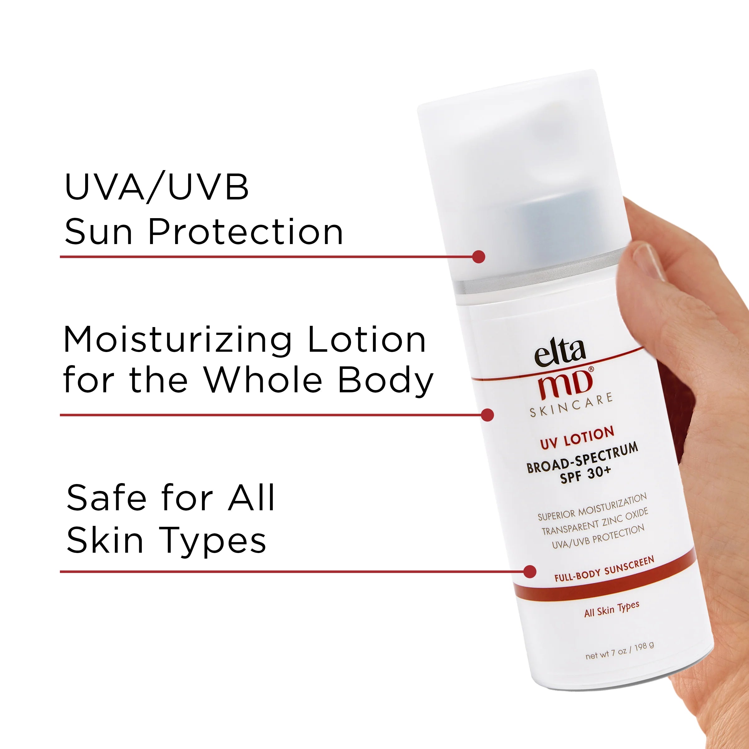 ELTA MD UV LOTION BROAD-SPECTRUM SPF 30+